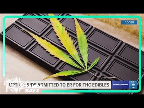 St. Pete pediatrician reports 'significant increase' in cases of children eating candy infused with