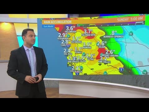 More rain, mountain snow, and gusty winds through Sunday in San Diego