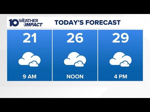 Columbus, OH Weather | Wind chills around single-digits Friday, temps to warm up this weekend
