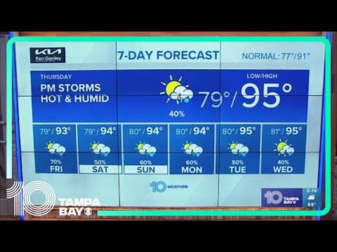 10 Weather: Tampa Bay area afternoon forecast | July 26, 2023