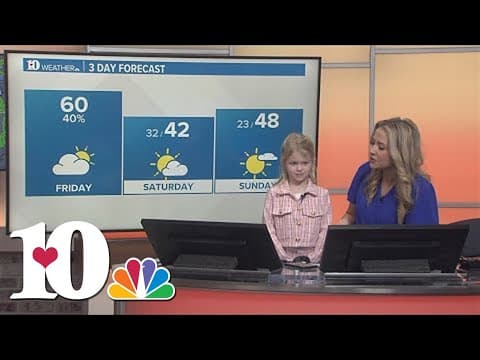 Meet our Mini Meteorologist: Jenna McKnight!