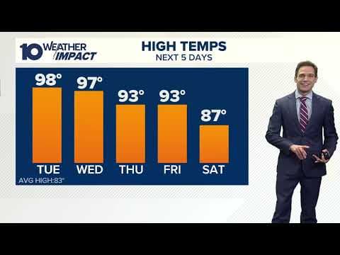 Columbus, Ohio morning forecast | Heat indices could reach up to 100 degrees