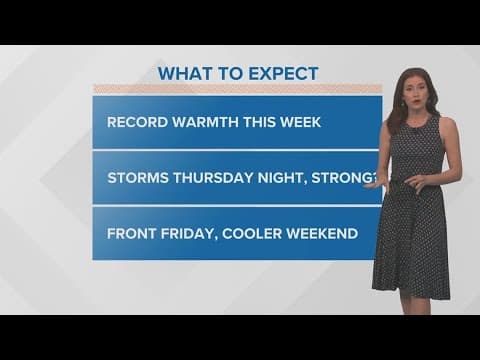 Record warmth ahead of a weekend cool-down