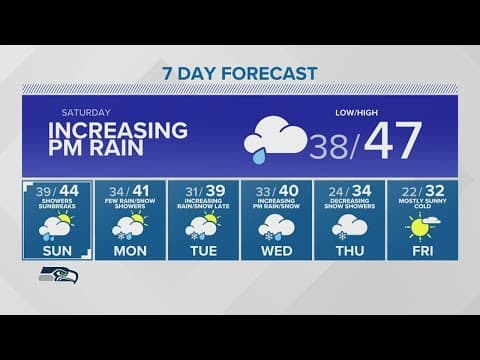 Winter Storm Watch in the Cascades this weekend | KING 5 Weather
