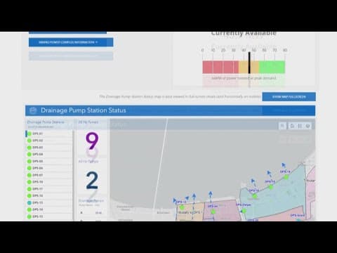 S&WB dashboard shows pump station power