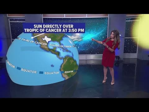 Summer solstice begins today. What does it mean?