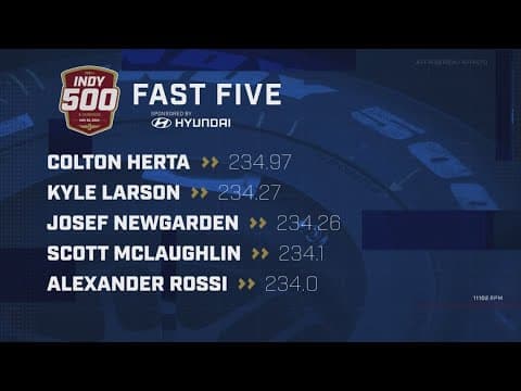 Colton Herta, Kyle Larson top Indy 500 Fast Friday practice speed chart