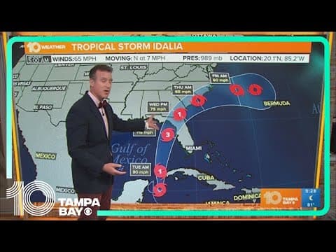 Tracking the Tropics: Idalia strengthens, expected to become hurricane Monday | 5 a.m. update