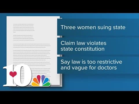 Lawsuit filed over state abortion law