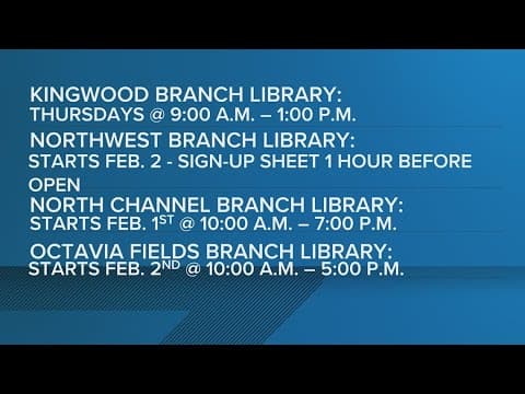 Where to get free tax filing in Houston | List of locations