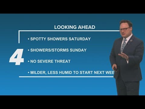 Weather: Sunny Friday, rainstorms expected Sunday