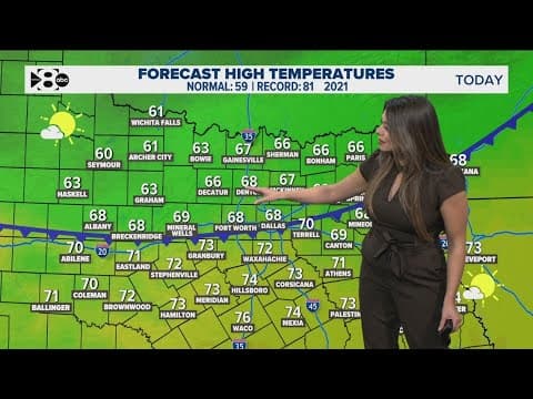 DFW Weather: Latest forecast and timeline for cooler temps, next rain chances