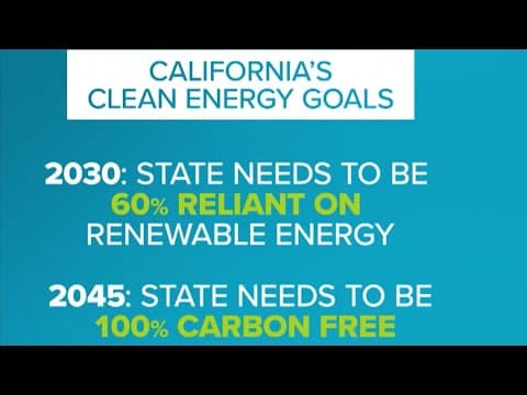California Renewable Energy | Earth 8 special