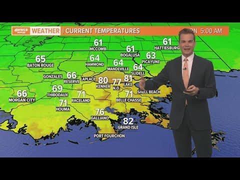 Weather: Feeling nicer, but still hot