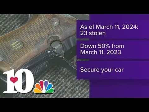 KPD: Number of guns stolen from cars trending down so far in 2024