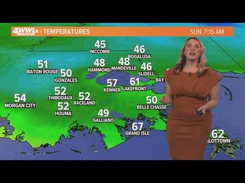 New Orleans Weather: Nice and sunny Sunday, dry weather this week