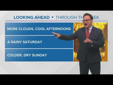 Weather: Staying cool for the rest of the week