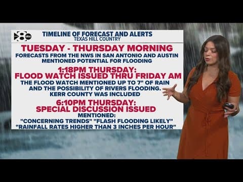 Kerrville officials address questions about notifications ahead of deadly Central Texas floods