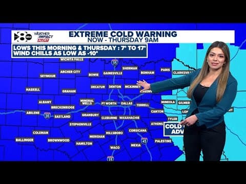 DFW weather: arctic blast brings coldest air of the season to North Texas