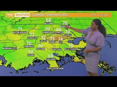 Another round of showers and storms today