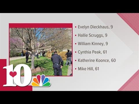 Victims and suspect killed in Nashville school shooting identified