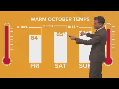 New Orleans Weather: Warm weather will stretch into November