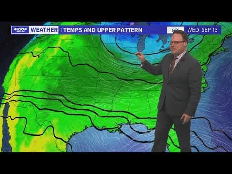 Weather: Scattered showers possible Wednesday