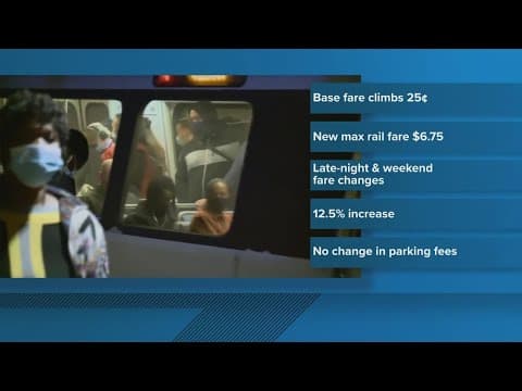 Approved Metro budget means 12.5% increase for fares