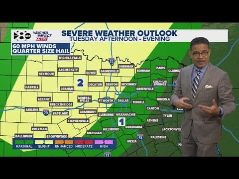 DFW Weather: More rain and storms are forecasted this week