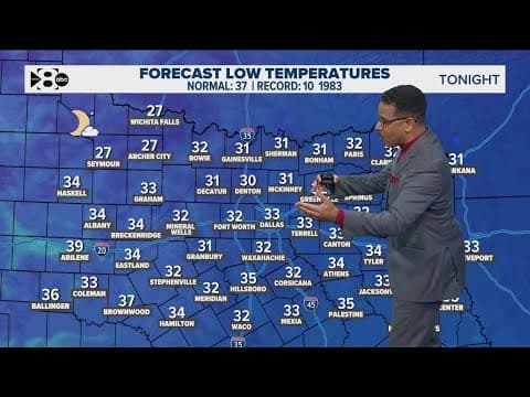 DFW Weather: Latest weekend, holiday week forecast