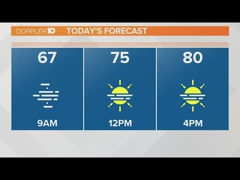Columbus, Ohio weather forecast | Air Quality Alert issued for June 28, 2023
