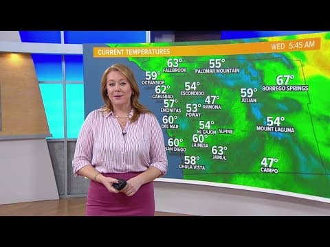 Warmer days ahead for San Diego