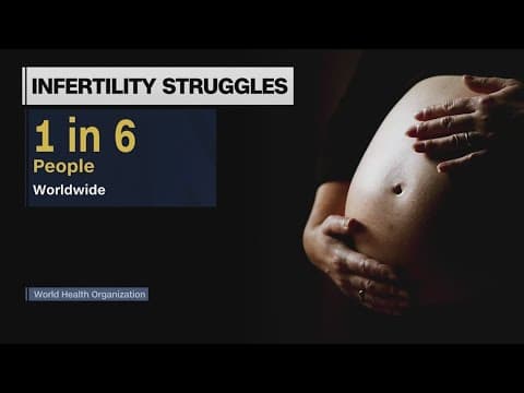 Birth rates decline as millions are impacted by infertility worldwide