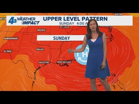 New Orleans Weather: Stretch of intense heat starts Sunday