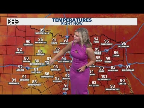 DFW Weather: High temperatures and humidity stick around in North Texas