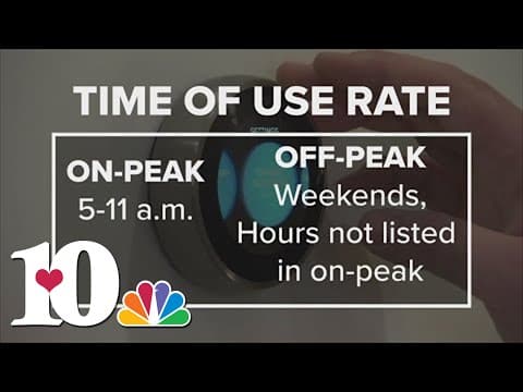 KUB: How to save money during cold snap