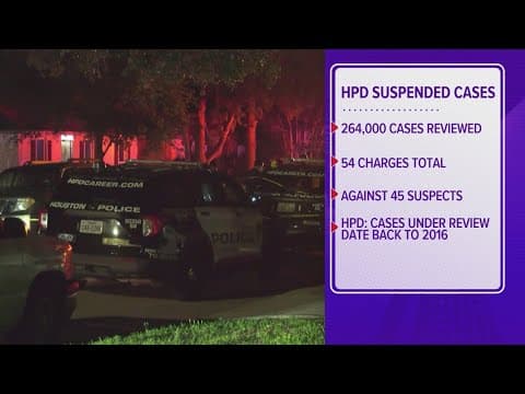 HPD wraps up its internal investigation into suspended incident reports