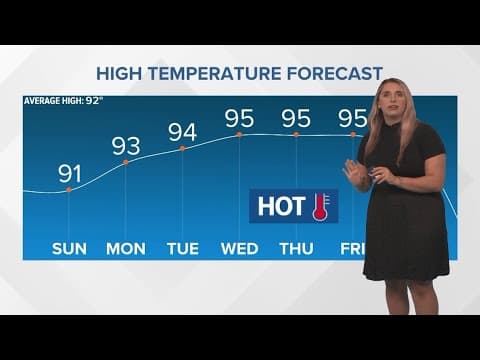 Weekend Weather: Sunday, July 28, 2024
