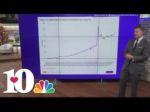 Report says wages failing to keep pace with rising cost of living in Tennessee
