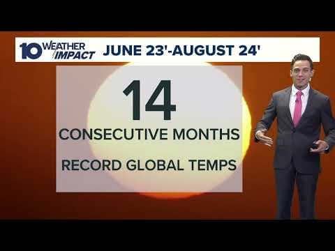 Columbus, Ohio morning forecast | Preparing for a hot weekend