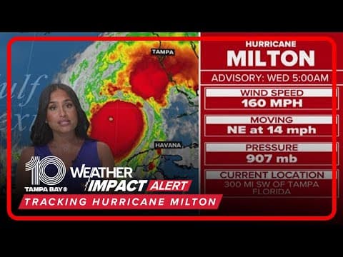 Hurricane Milton maintains Cat 5 strength as it approaches Florida