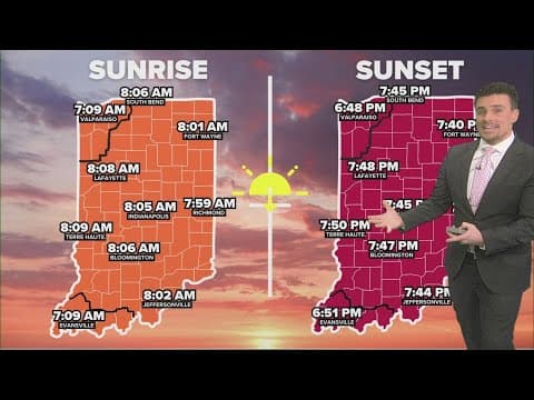 New sunrise and sunset times across Indiana with daylight saving time starting