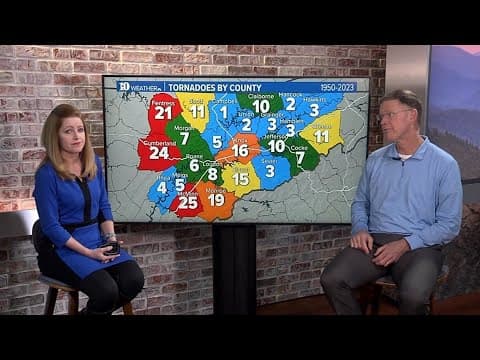 10Weather Chat: What you need to know about severe weather as we enter spring