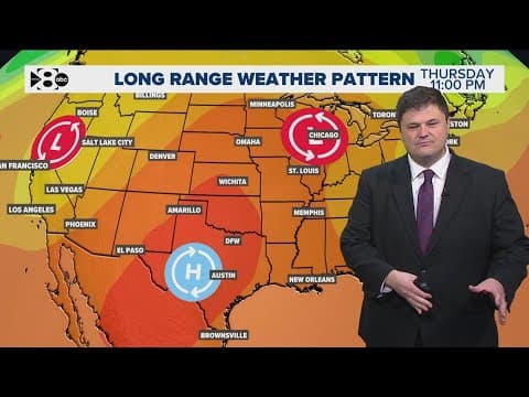 DFW Weather: Friday night football forecast, temps stick in the mid 90s with no rain chances