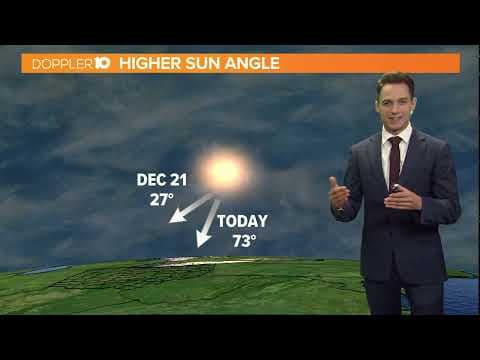 Columbus, Ohio forecast | Heat continues as the first day of summer approaches