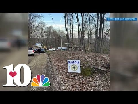 CCSO: Two people arrested after deputies search home following complaints of drug activity