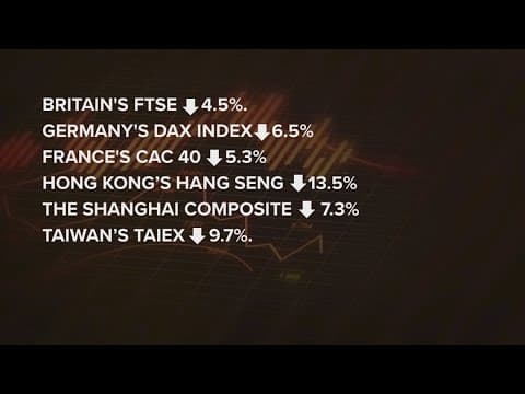 Stock Market takes a record dive, global markets respond