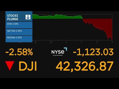 U.S. Stocks take a dip after the Fed announces plans to scale back on interest rate cuts