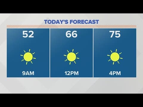 Columbus, Ohio weather forecast | May 18, 2023