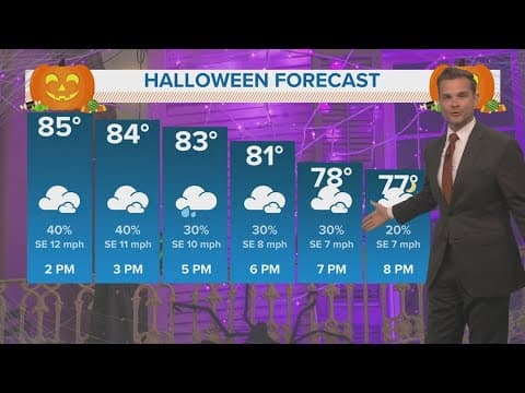 Halloween forecast: Scattered rain possible